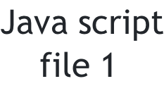 Java script     file 1